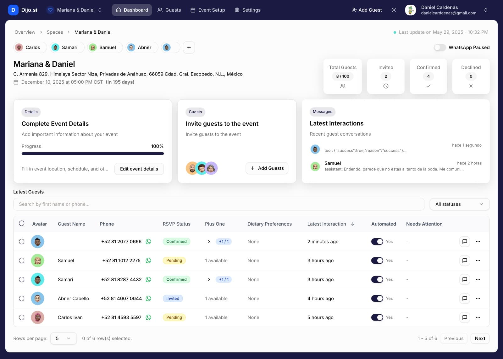 Dijo.si Dashboard